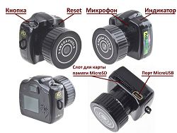 Софт для видеонаблюдения ip камеры